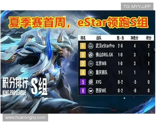 南京足球队强势领跑联赛积分榜以52分领先其他球队争夺冠军荣耀